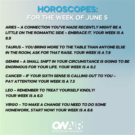 On Air/Ryan Seacrest on Twitter: "Happy first Monday of June! Here are ...