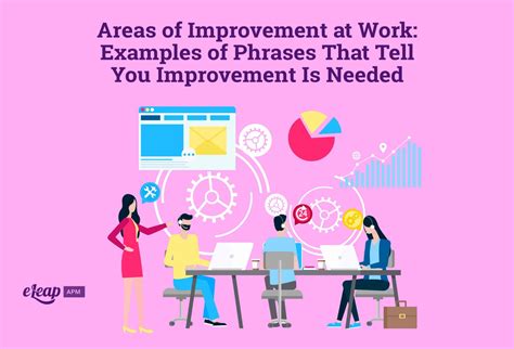 How To Tell An Employee They Need To Improve Examples