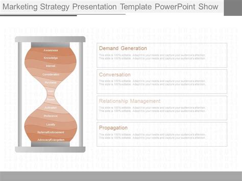 Marketing Strategy PowerPoint 的图像结果