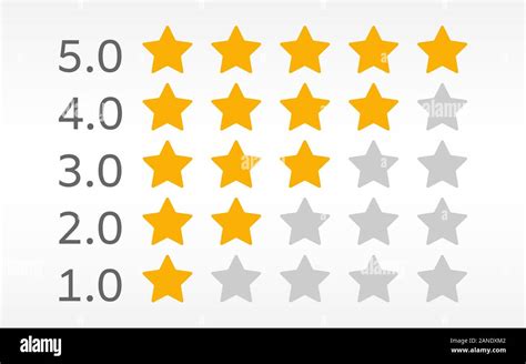 5 star rating on white background. Customer feedback template. Product ...