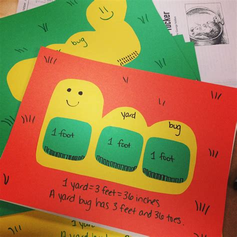 3 Ft 4 Inches to Inches - Hopkinstrust