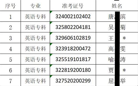 海外学历认证政策更新：毕业证拿到后才可申请！_jpg_证书_声明