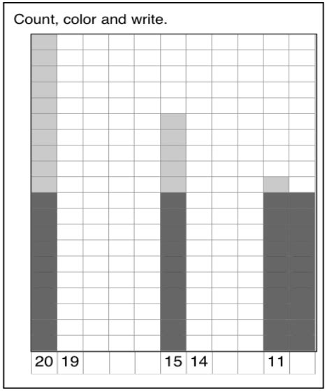 Image result for Grade 4 Math Module 5 Lesson 12 Problem Set