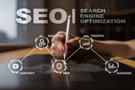 SEO in 2021: Trends That are Most Likely to be a Key to Successful SEO ...