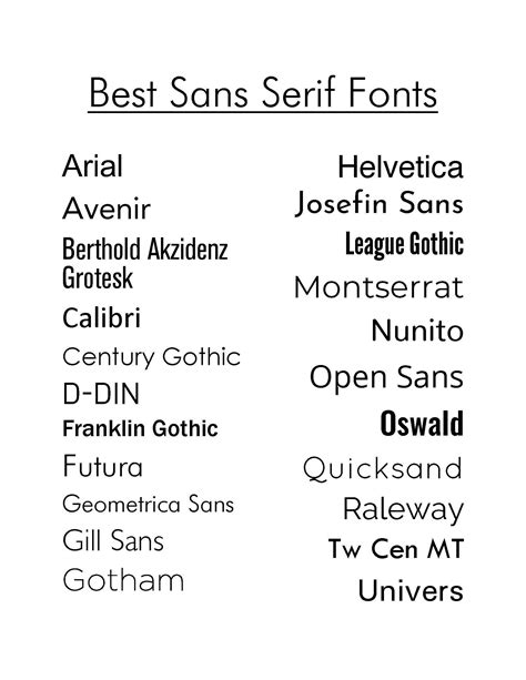 Typography fonts, Lettering fonts, Serif fonts