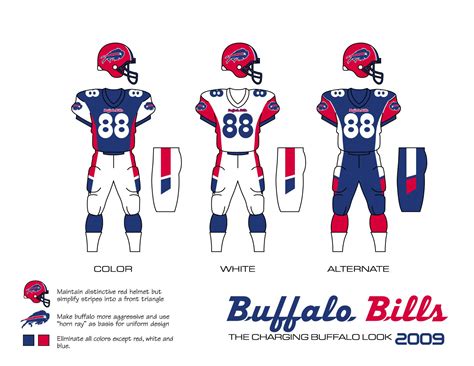 Buffalo Bills Uniforms