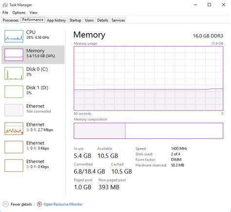 Image result for High Memory Usage Windows 1.0