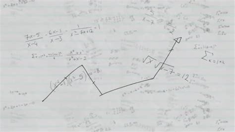Image result for Math Graph Formulas