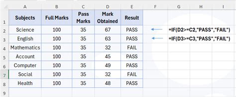 Excel Formulas Lesson 的图像结果