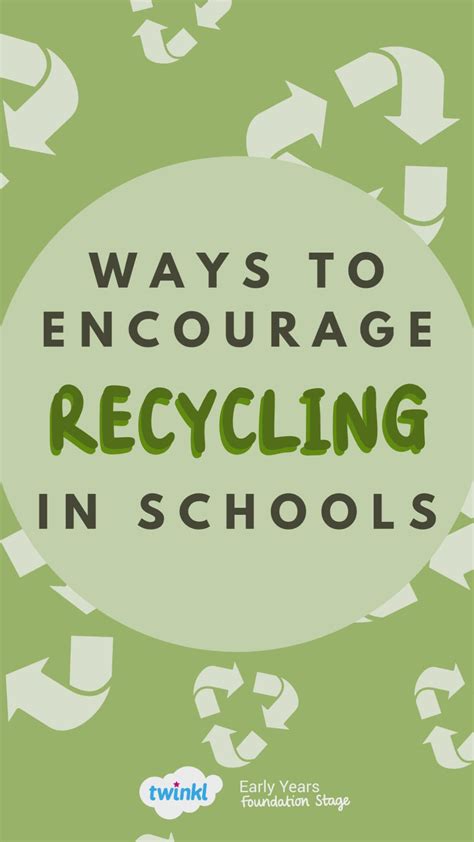 Image result for Recycling EYFS