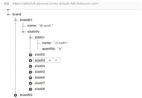 Image result for Firebase Raeltime Database Android Code
