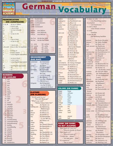 Buy German Vocabulary (Quickstudy Reference Guides - Academic) Book ...