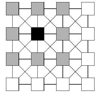 Cellular Neural Network 的图像结果