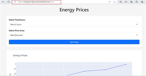 Python Flask Azure Web App 的图像结果