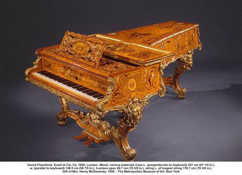 Image result for Forte Instrument