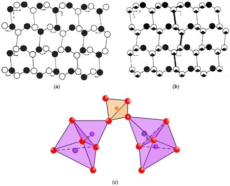 Structural Principles of Ion-Conducting Mineral-like Crystals with ...