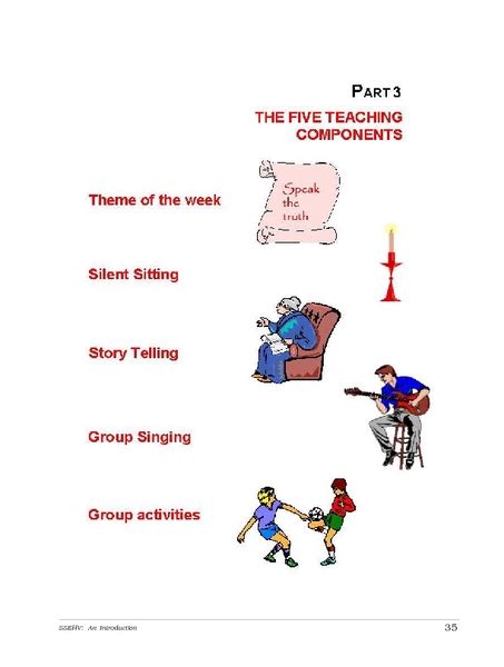 Truth Project Lesson 2 Complete 的图像结果