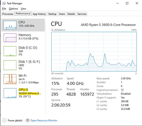 Image result for Disable Inteegrate GPU