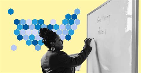 Three charts on US education levels by race and ethnicity