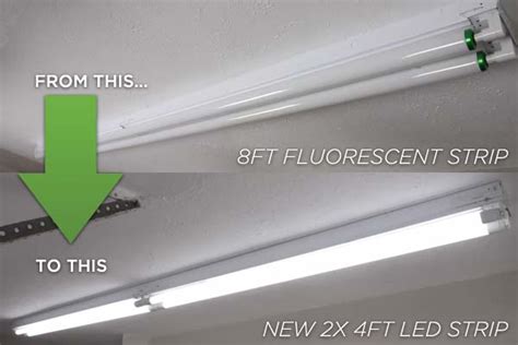 Image result for How to Convert 4 Foot LED Conversion