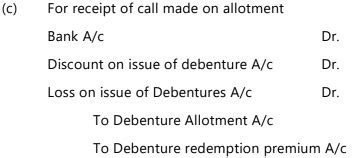 Unit 3 Issue of Debentures Chapter Notes - Accounting for CA Foundation