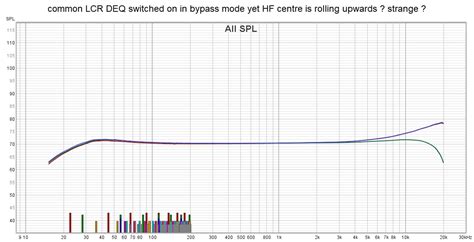 Image result for Thx Test Pattern