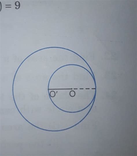 two circles touch internally . the sum of their areas is 170Pi cm^2 and ...