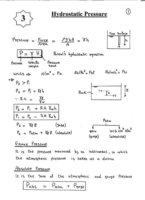 Image result for Hydrostatic Pressure Calculation Example