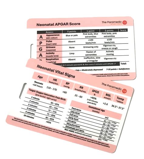 Australian & New Zealand Paramedic Assessment Reference Card Pack ...