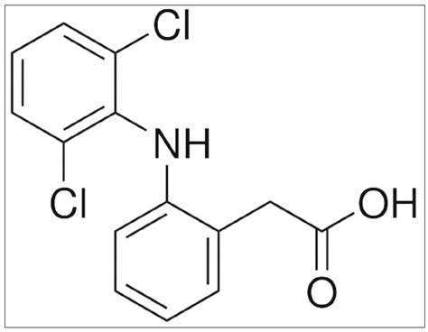 Comparative Drug Release Investigations for Diclofenac Sodium Drug (DS ...