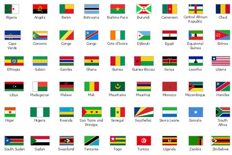 African Country Flags With Names