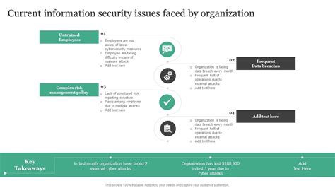 Information Security Issues 的图像结果