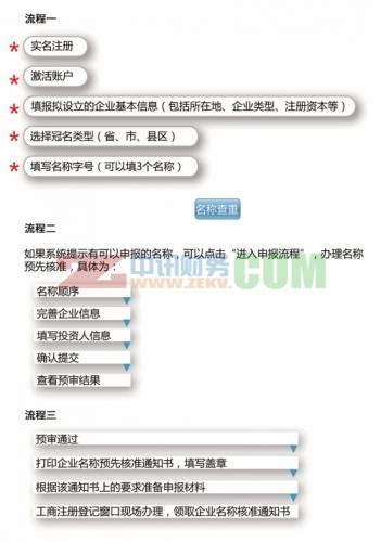 深圳注册公司公司名字有没有重 网上就能查 申报通过的名字可以保留15天_公司注册_深圳企业超市网