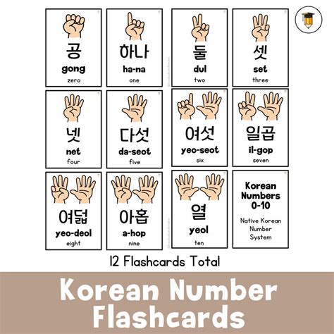 Korean Number Flashcards | Native Korean Number System | Counting 0-10 ...