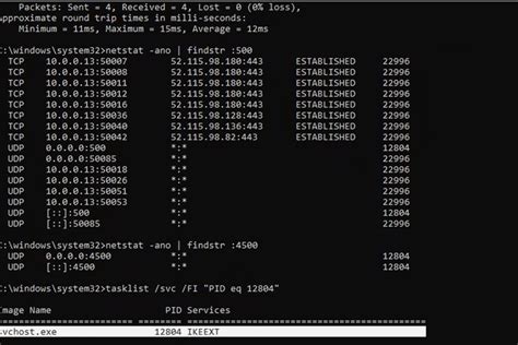 Image result for FortiClient IPSec VPN