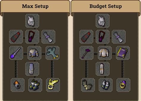 Image result for Nechryael OSRS Guide Busting