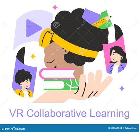 Collaborative Learning Using Ai 的图像结果