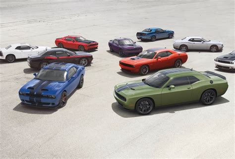 2023 Dodge Challenger Specs & Performance Review