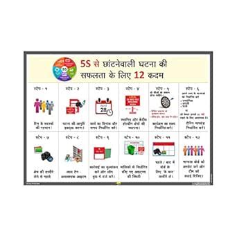 Mr. Safe - 5S 12 Steps To 5S Sorting Event Success Poster in Hindi PVC ...