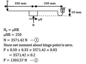 A single block brake with a torque capacity of 250 Nm is shown in ...