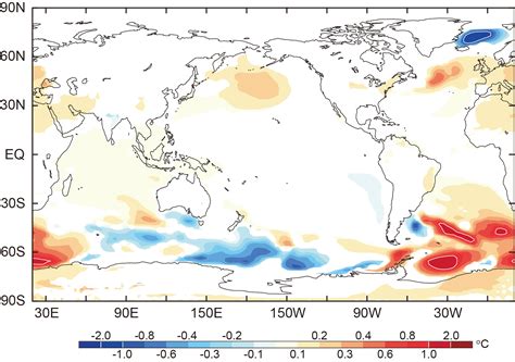 Sea Level 的图像结果