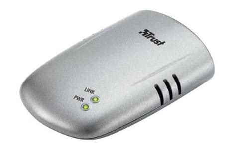 ADSL-modem 的图像结果