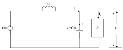 (Fig.6)
