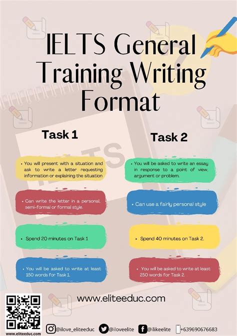 Image result for IELTS Writing Task General Training