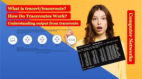 Image result for How Traceroute Works