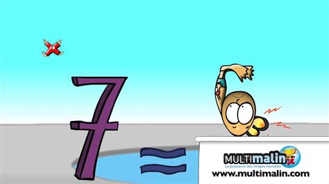 Image result for Multimalin Tables de Multiplication