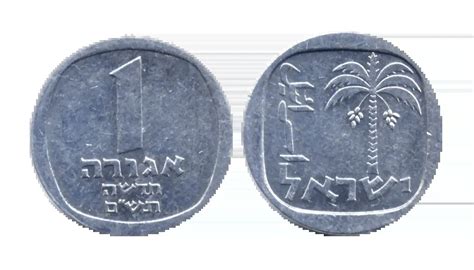 Shekel: Israeli Currency, Coins, and History
