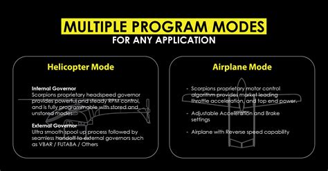 Scorpion Tribunus III 06-110 ESC SBEC - Scorpion Power System