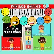 Buy HOW ARE YOU FEELING TODAY CHART | VISUAL FOR FEELINGS RATING SCALE ...