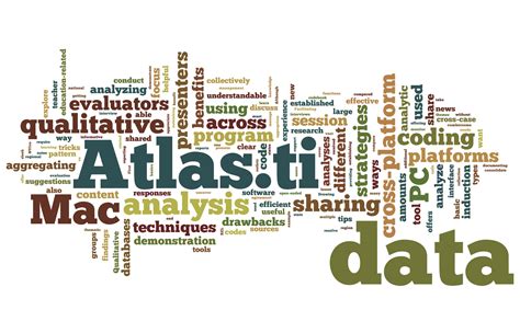 Image result for Qda Software